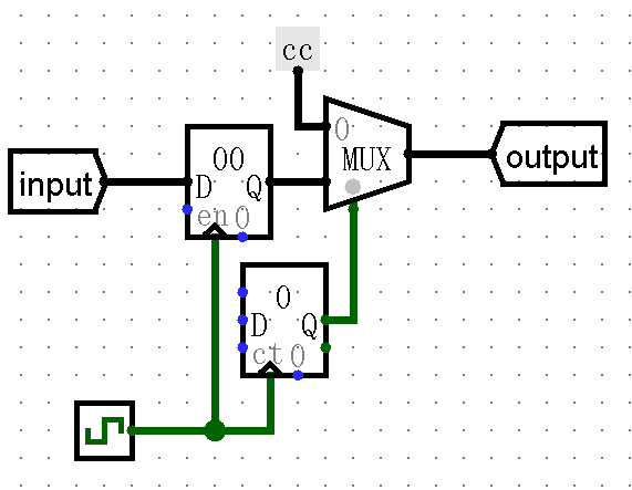 “异步初始化”